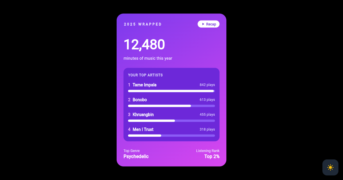 Flutter Year in Review Recap Card with Top Artists preview