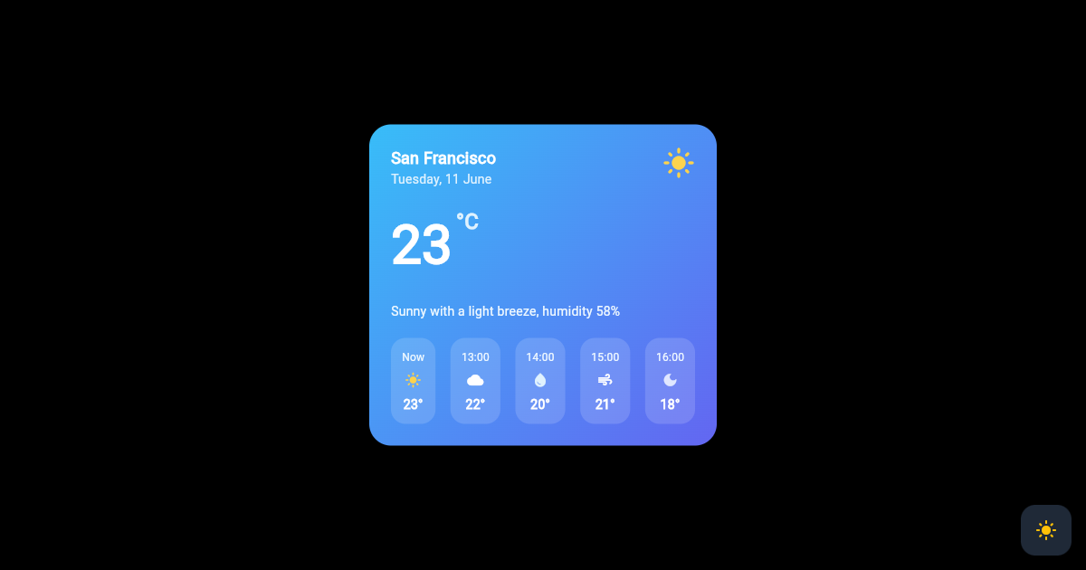 Flutter Weather Forecast Card with Hourly Strip preview