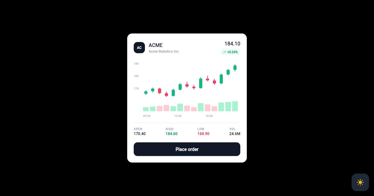 Flutter Trading Chart Card with Candlestick Session Range preview