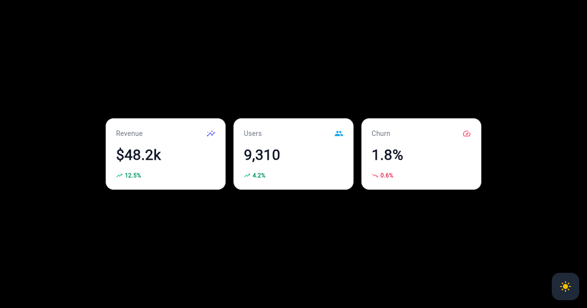 Flutter Dashboard Stat Cards with Trend Badges preview