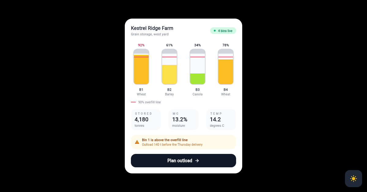 Flutter Grain Storage Card with Silo Fill Level Gauges preview