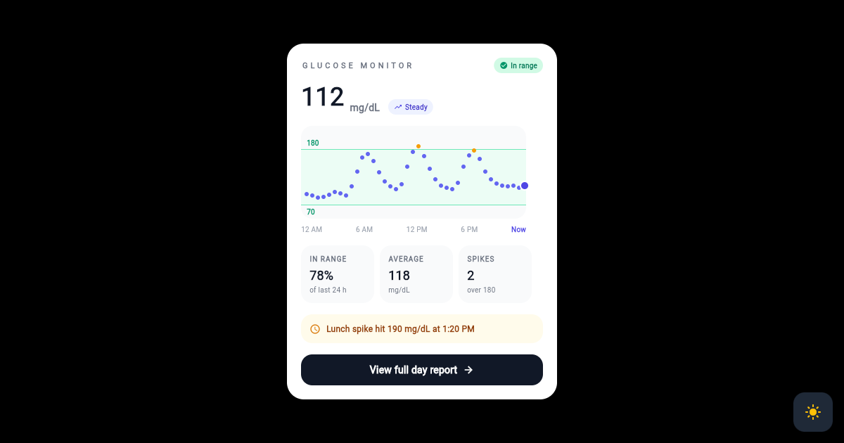Flutter Glucose Monitor Card with Continuous Trend Line preview