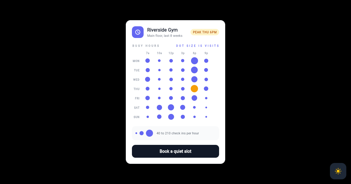Flutter Punch Card Grid with Dot Size Encoded Busy Hours preview