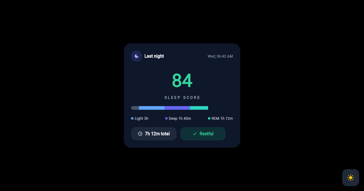 Flutter Sleep Score Panel with Stage Breakdown preview