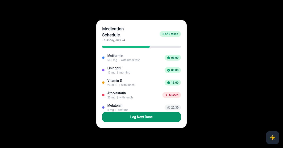 Flutter Medication Schedule Card with Dose Reminders preview