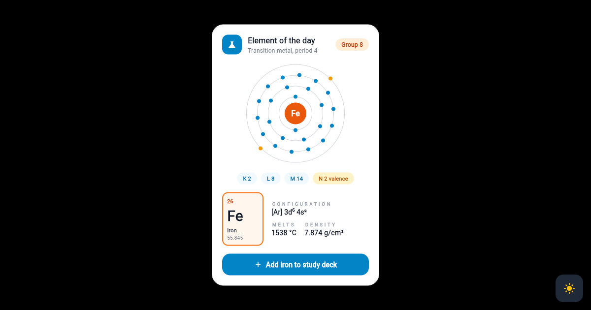 Flutter Periodic Element Card with Bohr Model Electron Shells preview