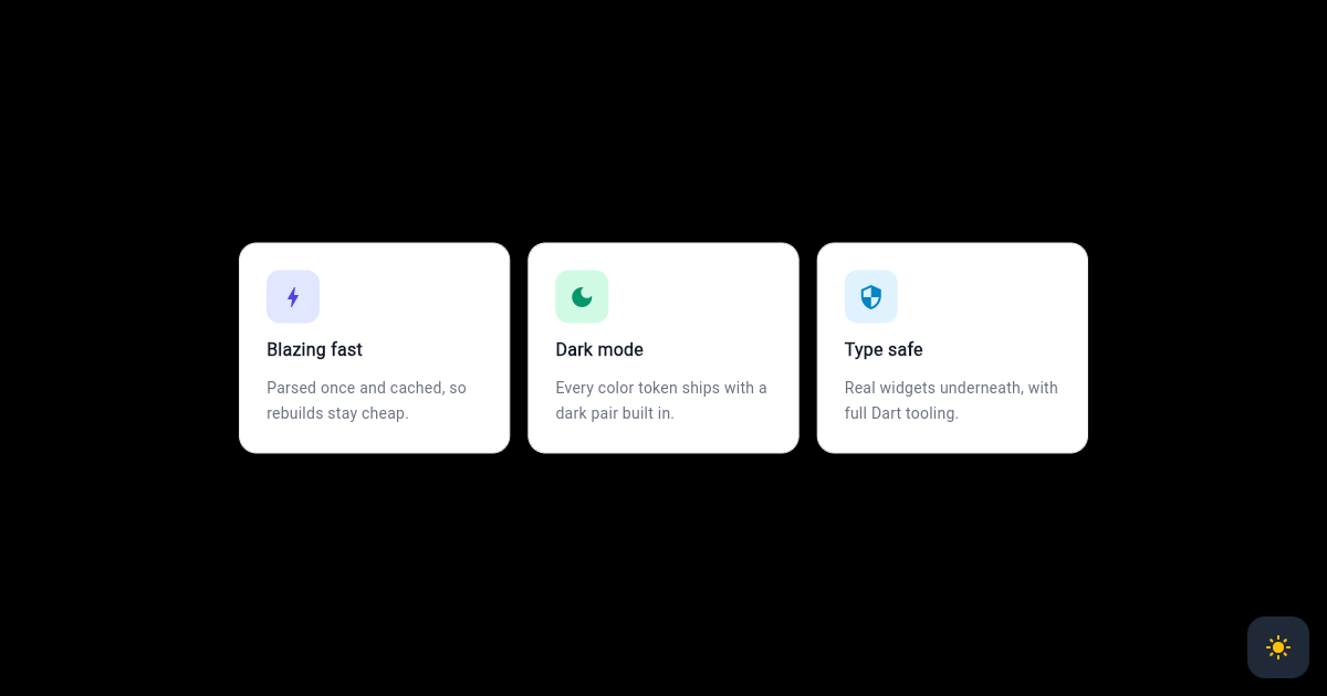 Flutter Feature Grid: Three-Column Highlights preview