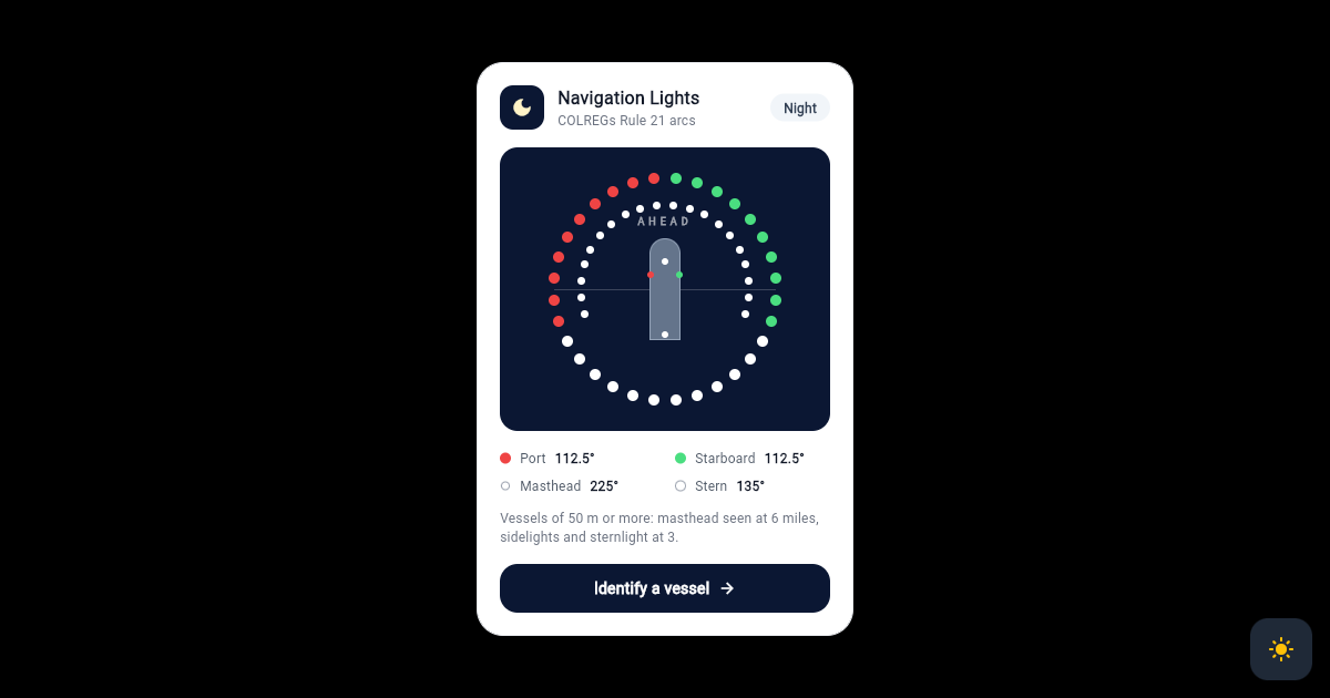 Flutter Navigation Lights Card with COLREGs Port, Starboard, Masthead and Stern Light Arcs preview