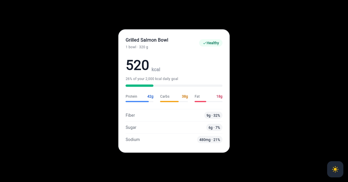 Flutter Nutrition Facts Card with Macro Breakdown preview