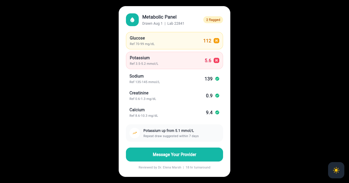Flutter Lab Results Card with Flagged Reference Ranges preview