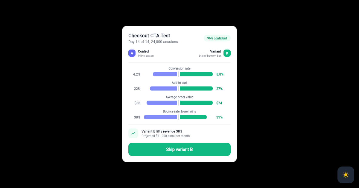 Flutter A/B Test Results Card with Mirrored Variant Bars preview