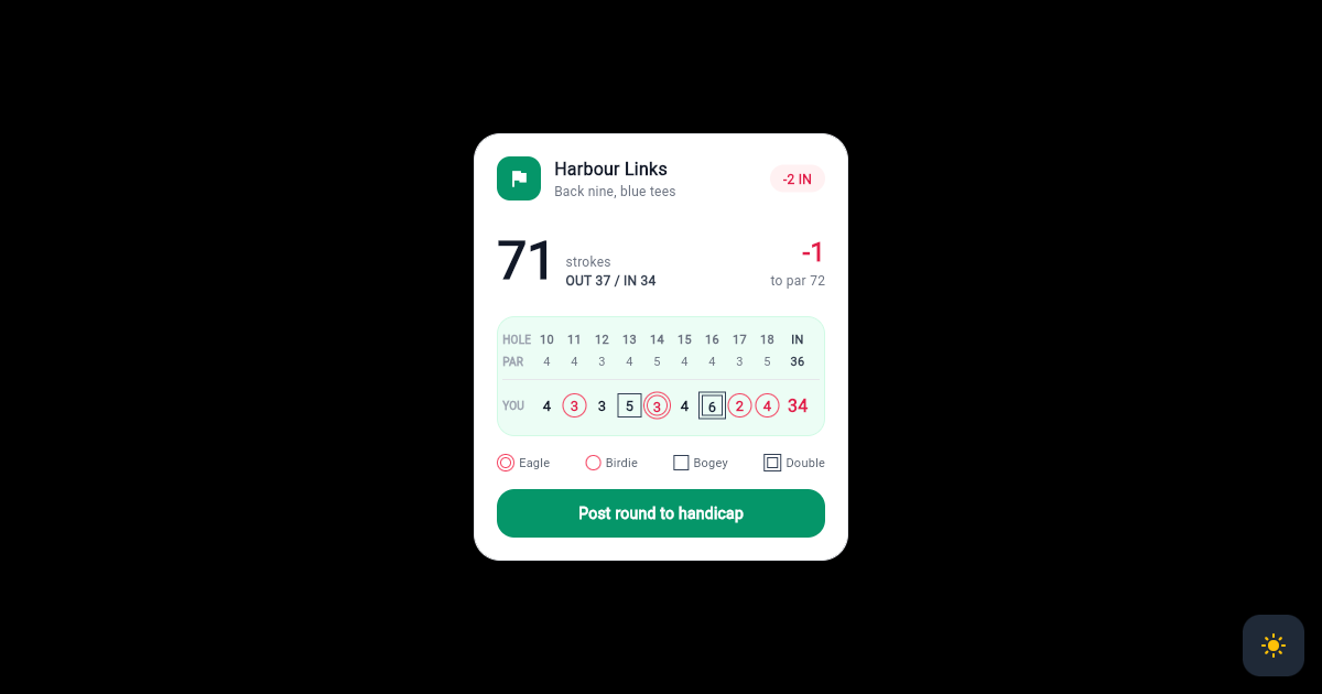 Flutter Golf Scorecard Card with Birdie Circles and Bogey Squares preview