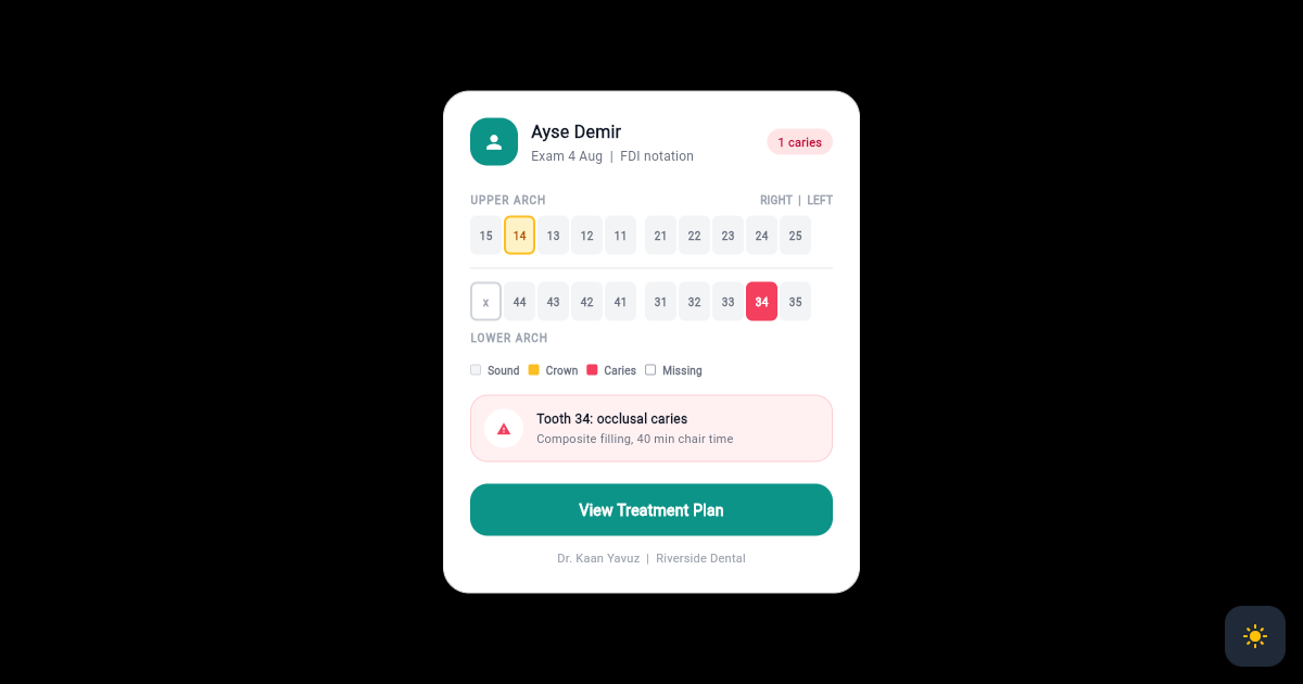 Flutter Dental Chart Card with FDI Tooth Grid preview