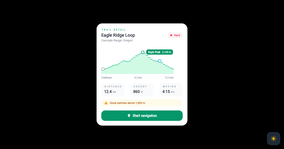 Flutter Hiking Trail Card with Elevation Profile and Waypoints preview