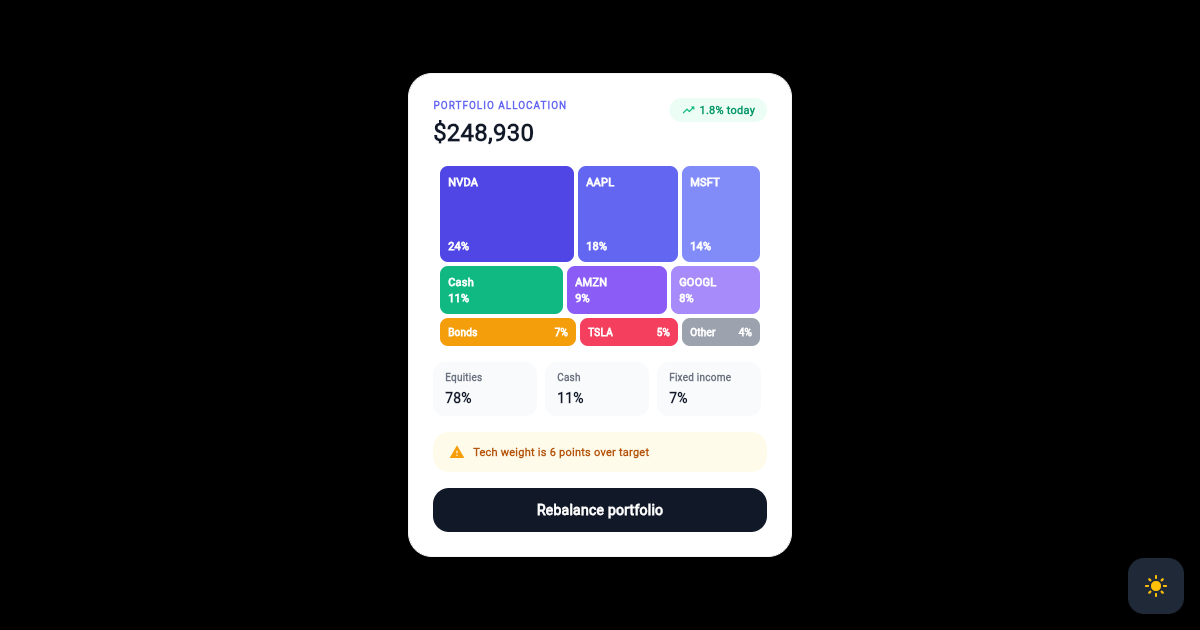 Flutter Portfolio Allocation Card with Weighted Treemap Tiles preview
