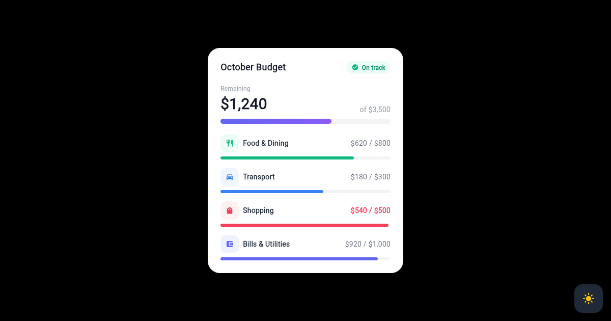Flutter Monthly Budget Card with Category Spending Bars preview