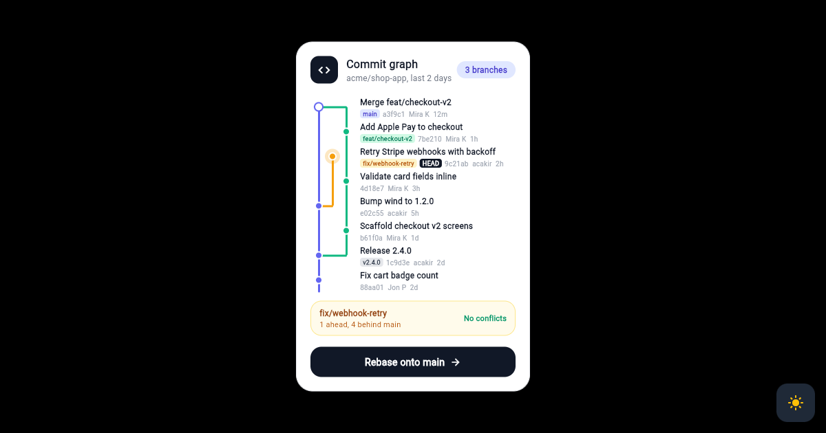 Flutter Git Commit Graph Card with Branch Lanes and Merge Lines preview
