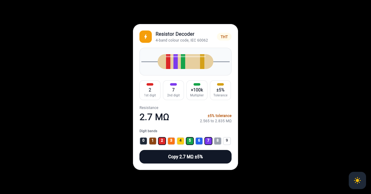 Flutter Resistor Colour Code Card with Four Band Decoder and Ohm Readout preview