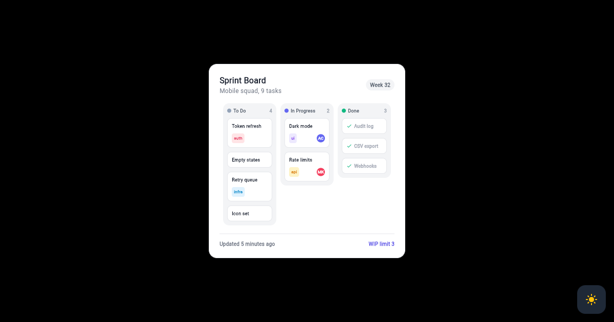 Flutter Sprint Board Card with Kanban Status Columns preview