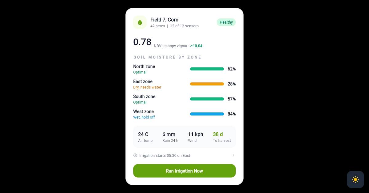 Flutter Crop Field Health Card with Soil Moisture Zones preview