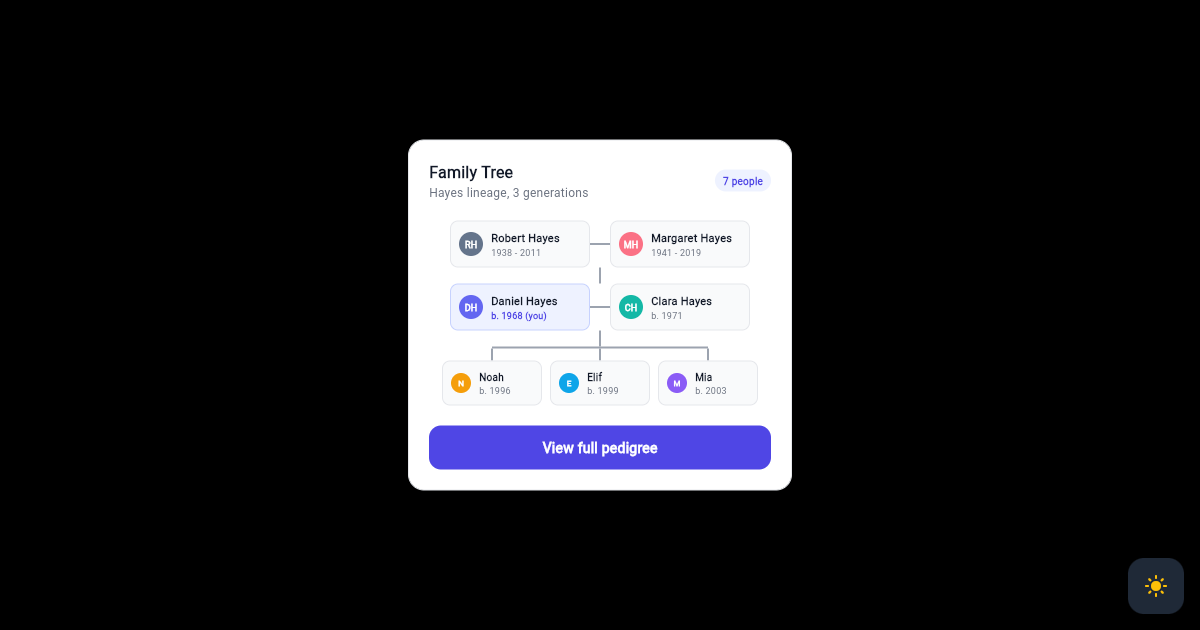 Flutter Family Tree Card with Generation Branch Connectors preview