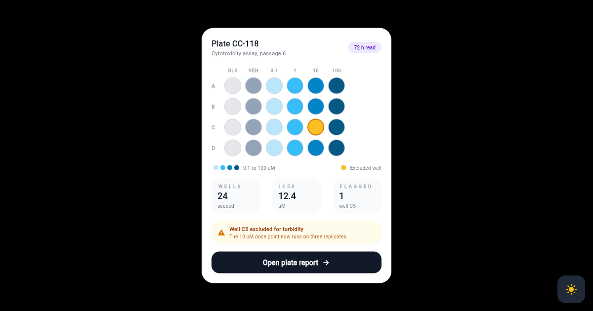 Flutter Lab Assay Plate Card with 24 Well Dose Grid preview