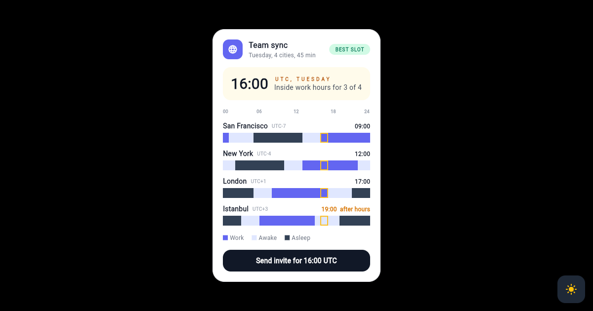 Flutter Time Zone Meeting Planner Card with Work Hour Tracks preview
