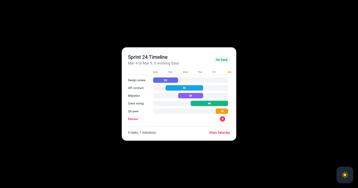 Flutter Sprint Timeline Card with Offset Gantt Task Bars preview