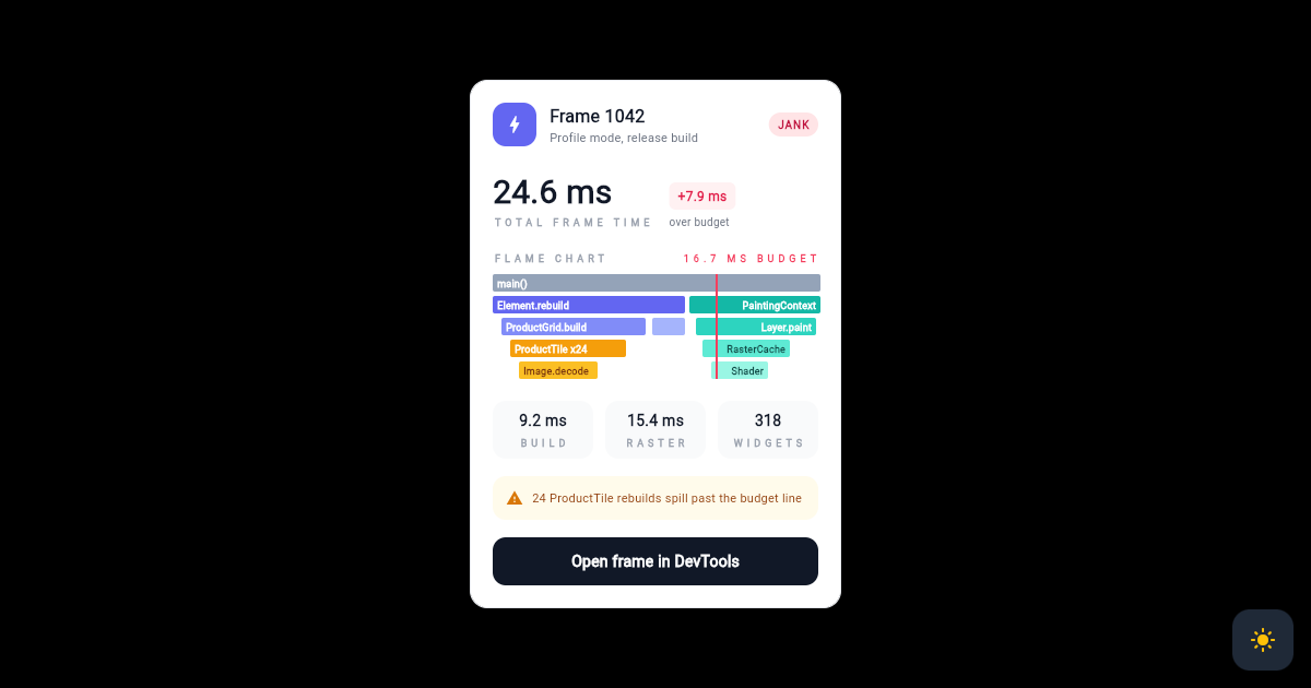 Flutter Frame Profiler Card with Nested Flame Chart Layers preview